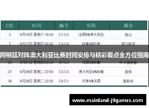 阿根廷对阵澳大利亚比赛时间安排与精彩看点全方位指南