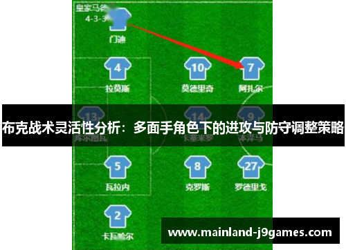 布克战术灵活性分析:多面手角色下的进攻与防守调整策略 布克战术灵活性分析:多面手角色下的进攻与防守调整策略