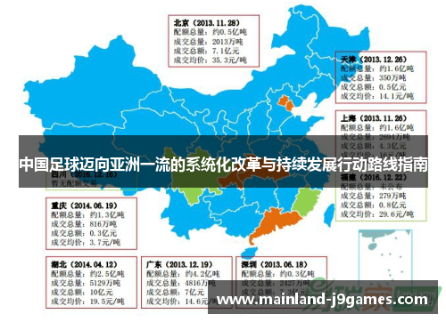 中国足球迈向亚洲一流的系统化改革与持续发展行动路线指南 中国足球迈向亚洲一流的系统化改革与持续发展行动路线指南