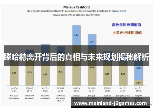 滕哈赫离开背后的真相与未来规划揭秘解析 滕哈赫离开背后的真相与未来规划揭秘解析