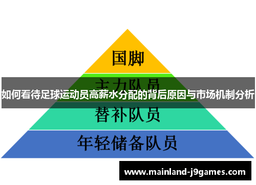 如何看待足球运动员高薪水分配的背后原因与市场机制分析 如何看待足球运动员高薪水分配的背后原因与市场机制分析