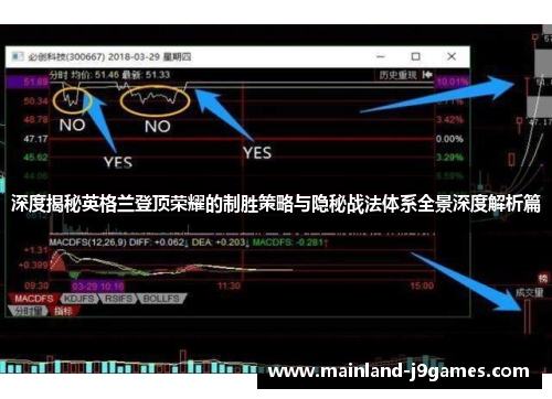 深度揭秘英格兰登顶荣耀的制胜策略与隐秘战法体系全景深度解析篇 深度揭秘英格兰登顶荣耀的制胜策略与隐秘战法体系全景深度解析篇