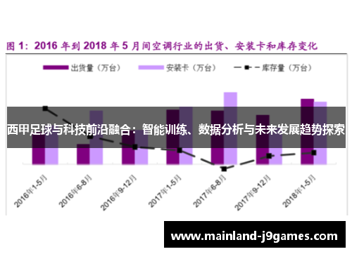 西甲足球与科技前沿融合：智能训练、数据分析与未来发展趋势探索