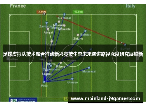 足球虚拟队技术融合推动新兴竞技生态未来演进路径深度研究展望新