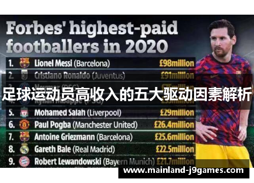 足球运动员高收入的五大驱动因素解析