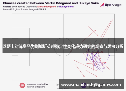 以萨卡对阵皇马为例解析英超稳定性变化趋势研究的观察与思考分析 以萨卡对阵皇马为例解析英超稳定性变化趋势研究的观察与思考分析