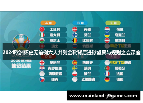 2024欧洲杯史无前例六人并列金靴背后进球盛宴与规则之变深度 2024欧洲杯史无前例六人并列金靴背后进球盛宴与规则之变深度