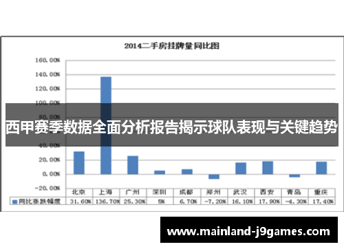 西甲赛季数据全面分析报告揭示球队表现与关键趋势