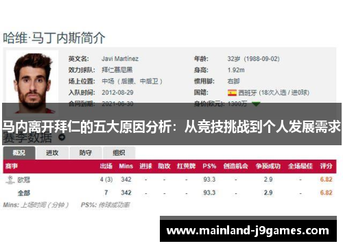 马内离开拜仁的五大原因分析:从竞技挑战到个人发展需求 马内离开拜仁的五大原因分析:从竞技挑战到个人发展需求