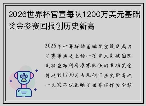 2026世界杯官宣每队1200万美元基础奖金参赛回报创历史新高